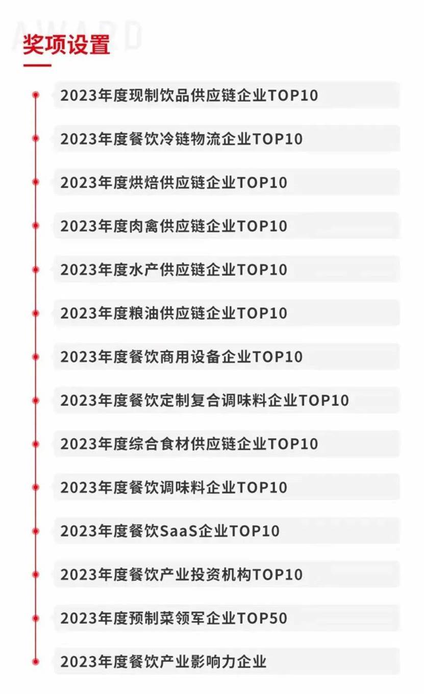 重磅九游会J9 J9九游会！“第三届中国餐饮产业红牛奖”获奖名单完整版正式揭晓(图2)