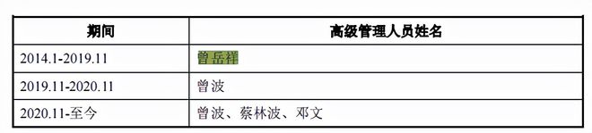 鲁伟鼎的大洋世家IPO募资超净资产分红超补流J9九游会 九游会J9(图8)