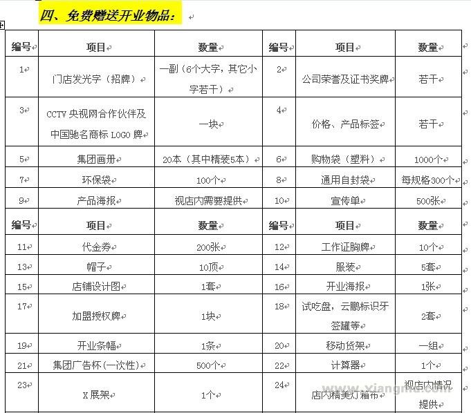 九游会J9 J9九游会云鹏海洋食品加盟费多少(图5)