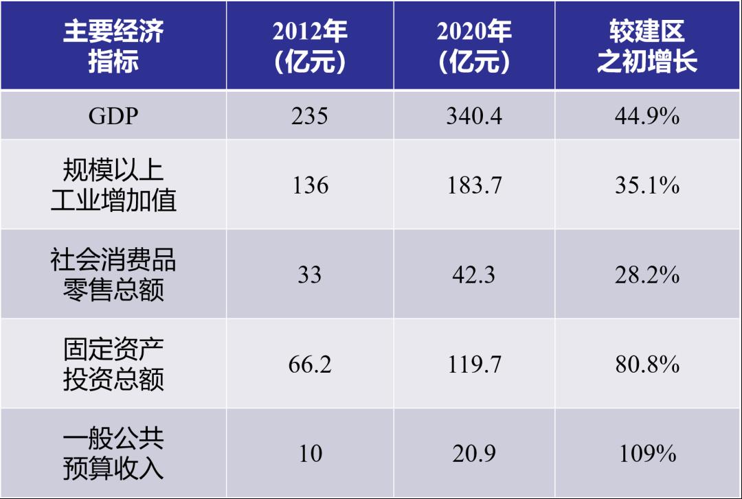 来大鹏兴业你要了解的J9九游会 九游会J9这里都有(图3)