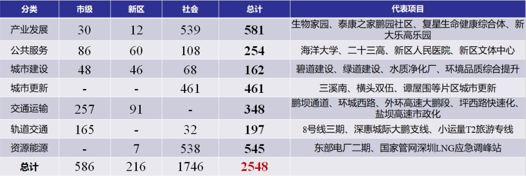 来大鹏兴业你要了解的J9九游会 九游会J9这里都有(图7)