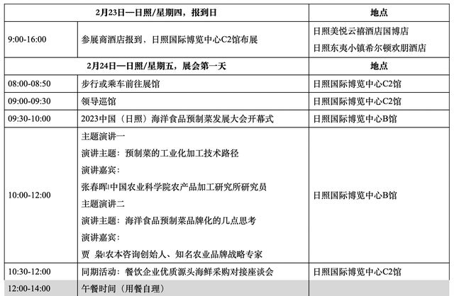 J9九游会 九游会J9为期三天！2023中国（日照）海洋食品预制菜发展大会即将在日照举办(图6)