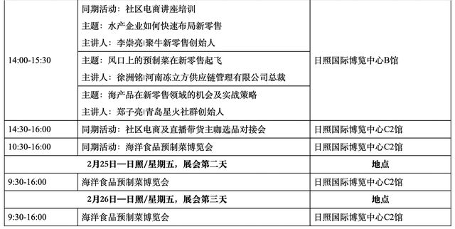 J9九游会 九游会J9为期三天！2023中国（日照）海洋食品预制菜发展大会即将在日照举办(图7)