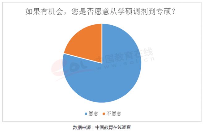 九游会J9 J9九游会全国百所高校考研难度排名分享（附：各省历年考研报考人数分析）(图14)