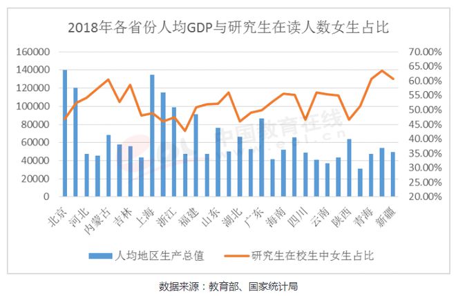 九游会J9 J9九游会全国百所高校考研难度排名分享（附：各省历年考研报考人数分析）(图17)