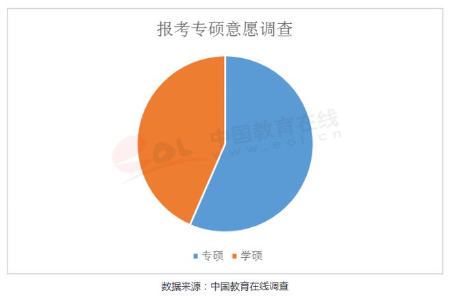 九游会J9 J9九游会全国百所高校考研难度排名分享（附：各省历年考研报考人数分析）(图12)