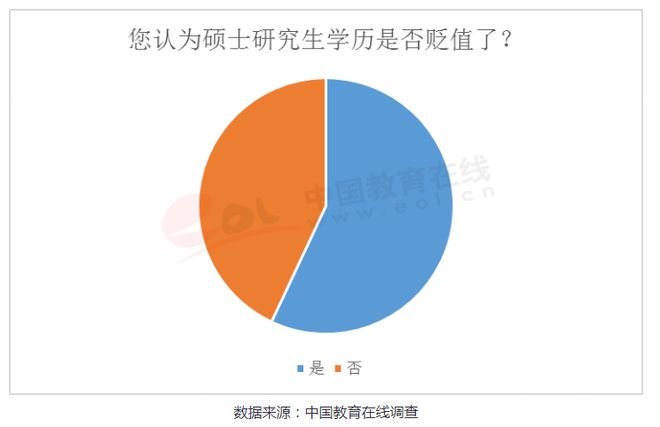 九游会J9 J9九游会全国百所高校考研难度排名分享（附：各省历年考研报考人数分析）(图22)