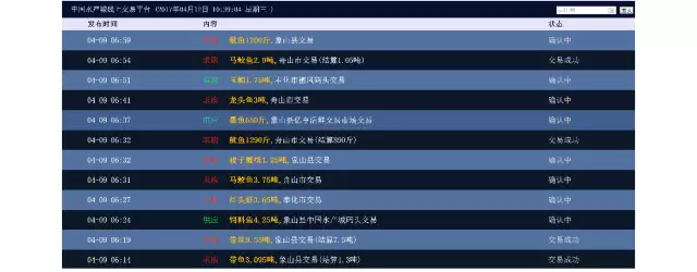 九游会J9 J9九游会宁波海上鲜信息技术有限公司——专业的B2B海鲜交易平台(图2)