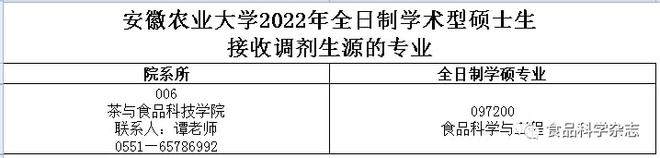 考研调剂]2022年食品相关专业硕士研究生调剂最新信息（6所高校）J9九游会 九游会J9(图1)