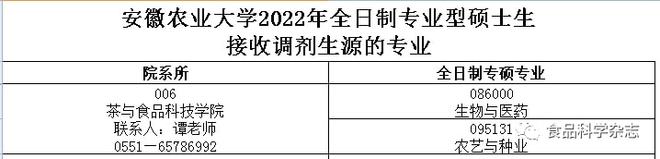 考研调剂]2022年食品相关专业硕士研究生调剂最新信息（6所高校）J9九游会 九游会J9(图2)