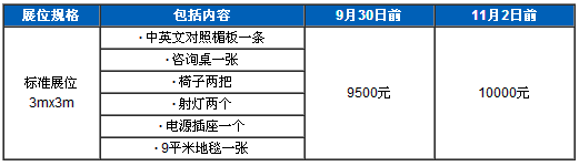 九游会J9 J9九游会第五届世界海洋大会-食品会议(图1)