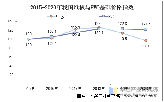 2020年中国海洋保健食品行业市场现状分析未来机遇与挑战并存「J9九游会 九游会J9图」(图6)