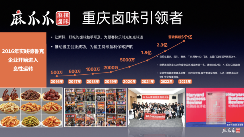 大牌云集！2023餐饮产业展优质参展企业公九游会J9 J9九游会布(图11)