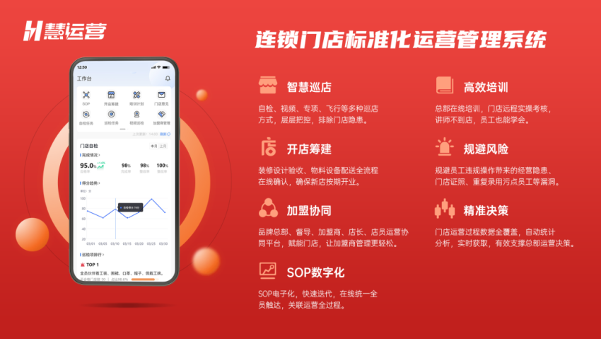 大牌云集！2023餐饮产业展优质参展企业公九游会J9 J9九游会布(图20)