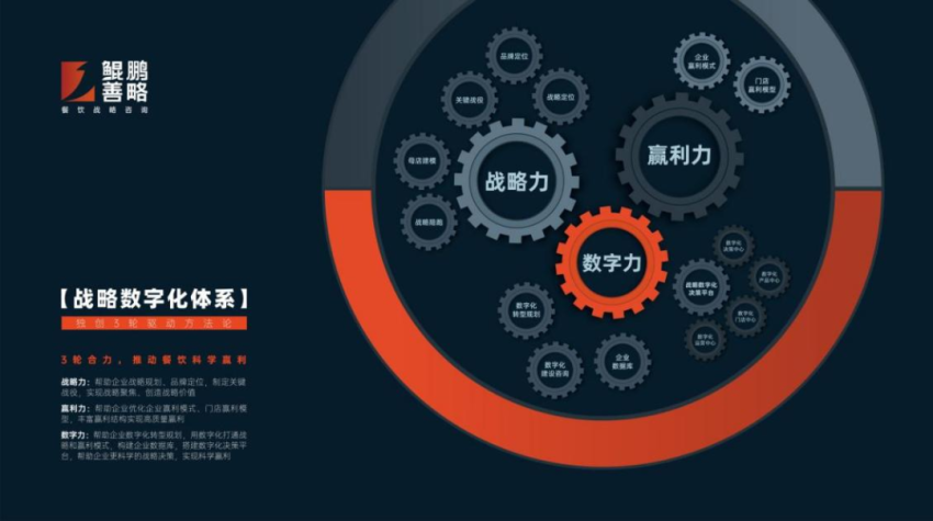大牌云集！2023餐饮产业展优质参展企业公九游会J9 J9九游会布(图50)