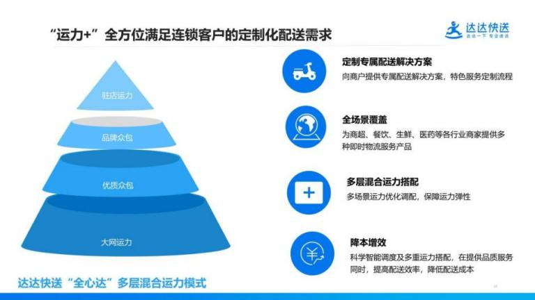 大牌云集！2023餐饮产业展优质参展企业公九游会J9 J9九游会布(图76)