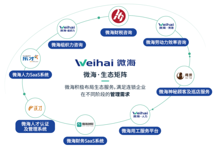 大牌云集！2023餐饮产业展优质参展企业公九游会J9 J9九游会布(图78)