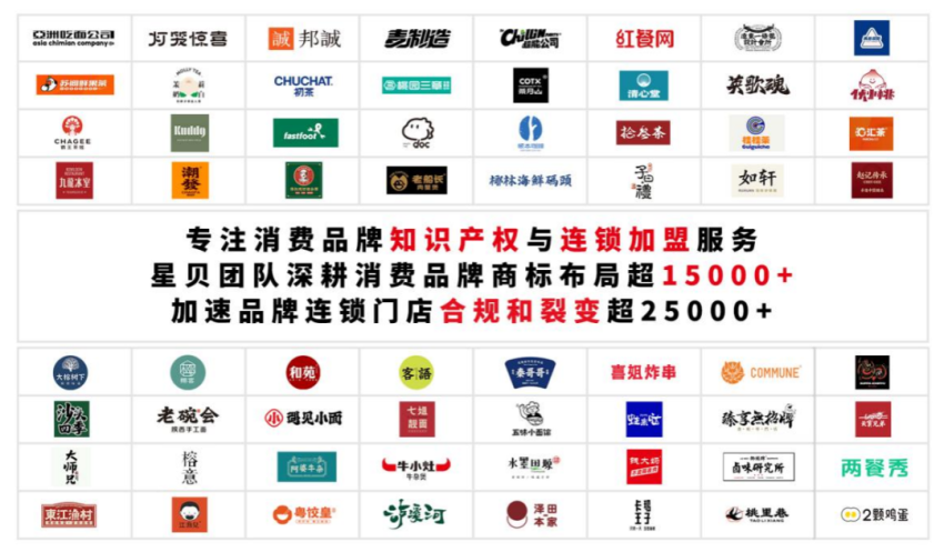 大牌云集！2023餐饮产业展优质参展企业公九游会J9 J9九游会布(图88)