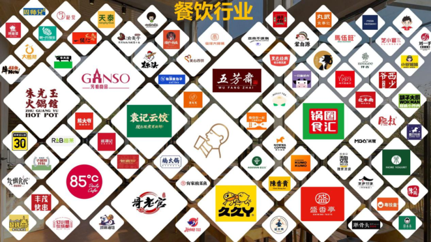 大牌云集！2023餐饮产业展优质参展企业公九游会J9 J9九游会布(图84)