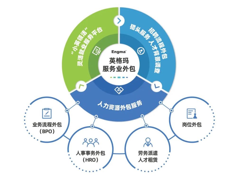 大牌云集！2023餐饮产业展优质参展企业公九游会J9 J9九游会布(图106)