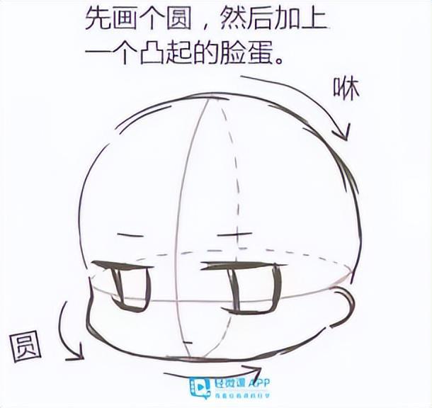 九游会J9 J9九游会怎么画好Q萌小人？q版动漫人物手绘教程！(图4)