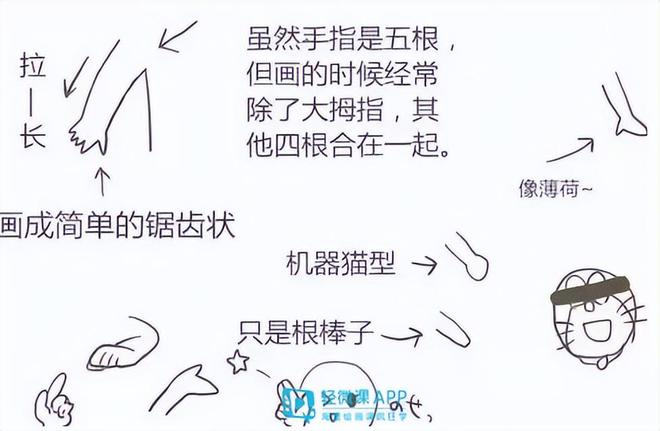 九游会J9 J9九游会怎么画好Q萌小人？q版动漫人物手绘教程！(图8)