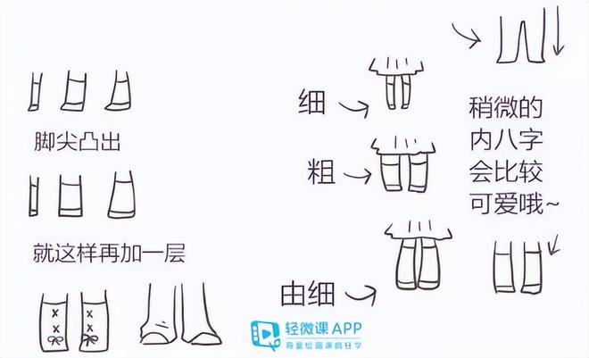 九游会J9 J9九游会怎么画好Q萌小人？q版动漫人物手绘教程！(图9)