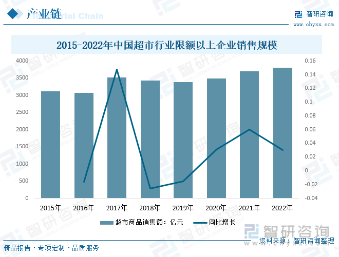 一文深度了解2023年中国鱿鱼行业市场规模、产业链九游会J9 J9九游会及前景趋势——智研咨询发布(图9)