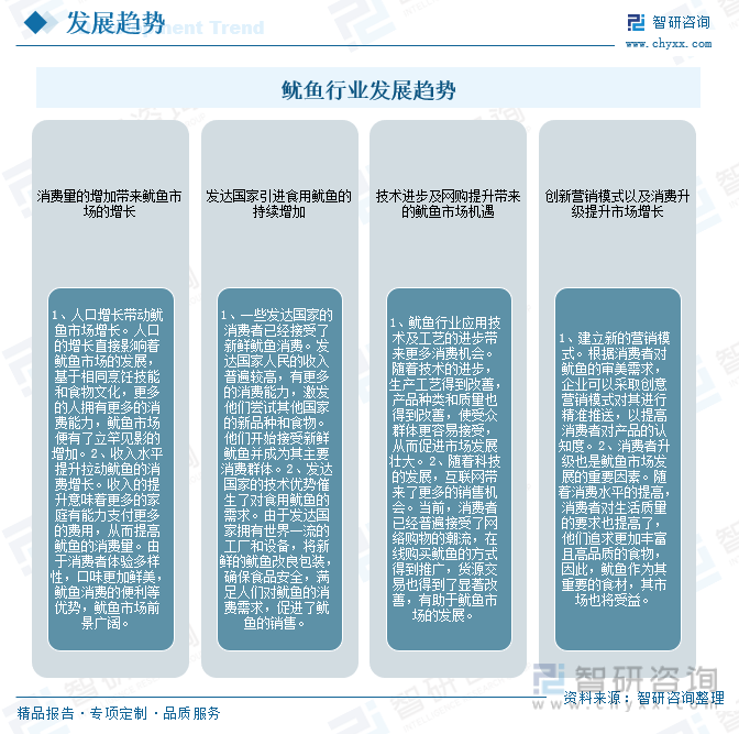 一文深度了解2023年中国鱿鱼行业市场规模、产业链九游会J9 J9九游会及前景趋势——智研咨询发布(图14)