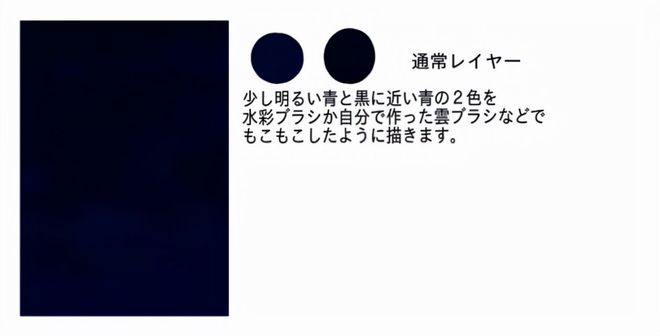 九游会J9 J9九游会夜晚的大海怎么画？动漫夜间海洋背景的画法教学！(图2)
