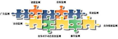 中国海洋生物市场发展现状与前景分析报告-灵核网J9九游会 九游会J9(图4)