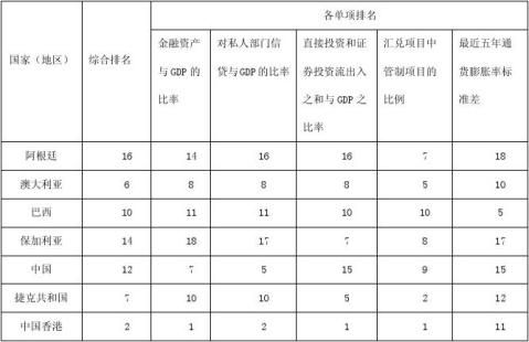 中国海洋生物市场发展现状与前景分析报告-灵核网J9九游会 九游会J9(图15)