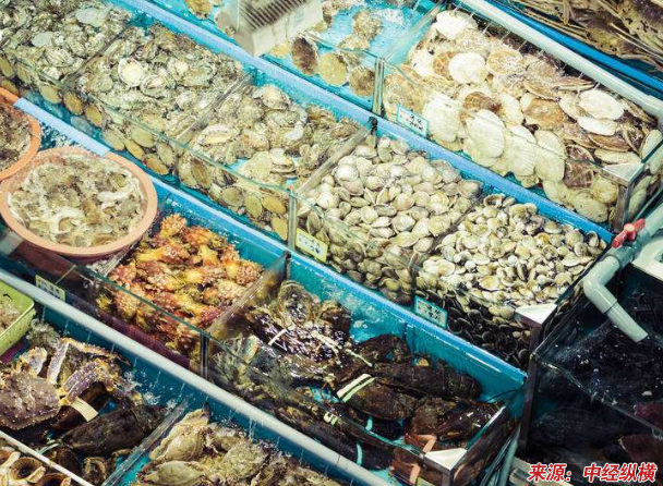 海洋食品面临的问题及未来发展J9九游会 九游会J9方向的产业规划(图1)