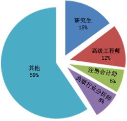 J9九游会 九游会J9海洋仿生食品项目可行性研究报告(甲级资质)(图2)