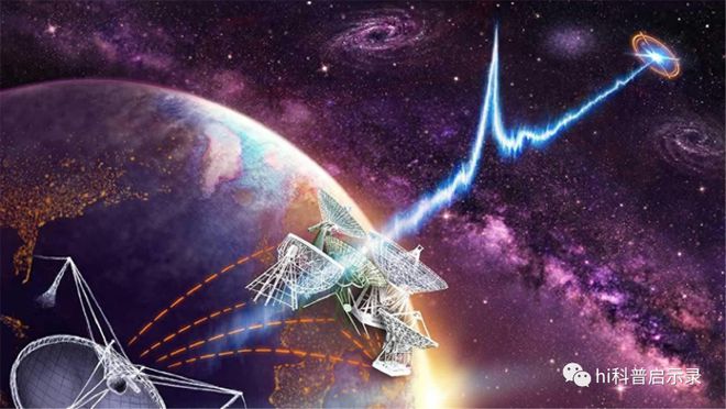 外星人的警示信号？神秘信号16天循环向地球传递人类需警惕什么九游会J9 J9九游会(图3)