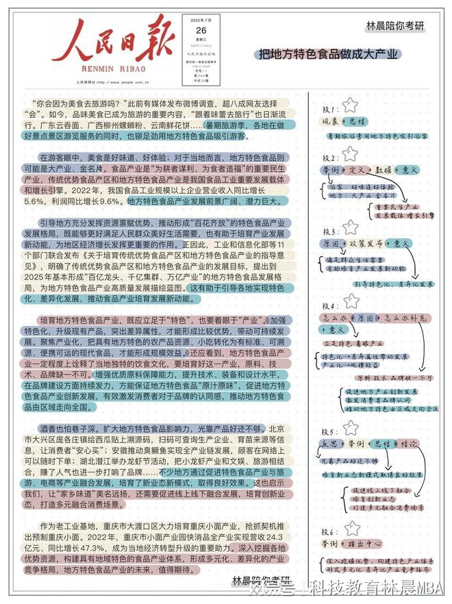 管综写J9九游会 九游会J9作日拱一卒 人民日报精读打卡《食品产业》丨林晨陪你考研(图2)