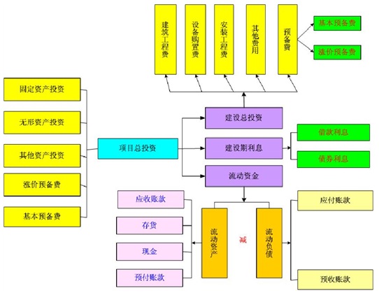 海洋仿生食品项目资金申请报告九游会J9 J9九游会(图1)