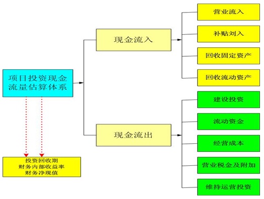 海洋仿生食品项目资金申请报告九游会J9 J9九游会(图3)
