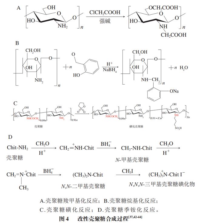 《食品科学》九游会J9 J9九游会：大连海洋大学周慧博士等：壳聚糖的抗菌作用及在抑菌活性包装中的应用进展(图3)