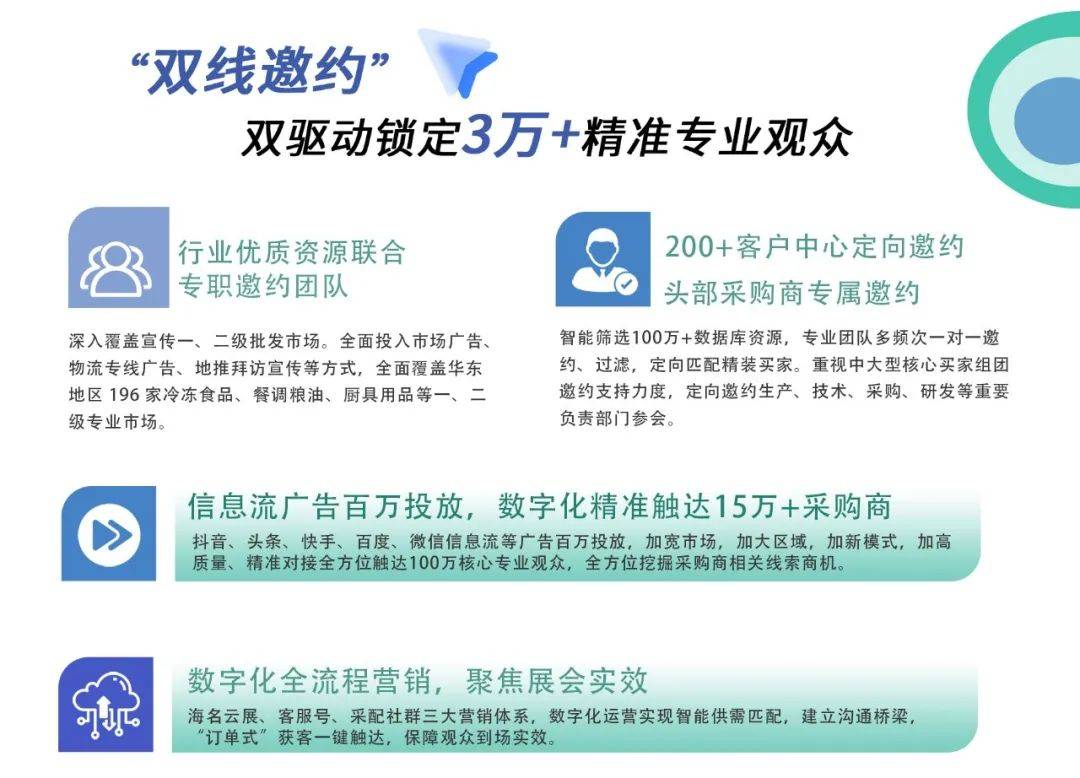 2024餐饮盛会—5月24-26日中国海洋食品博览会火热九游会J9 J9九游会招展中！(图7)