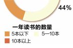 海洋食品推介J9九游会 九游会J9会下月举行(图1)