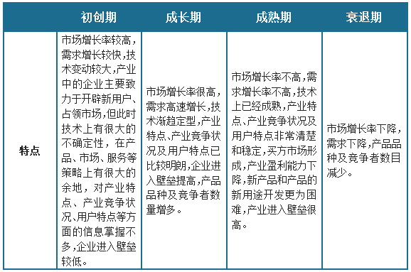九游会J9 J9九游会中国海洋功能性食品行业发展现状研究与未来前景分析报告（2024-2031年）(图1)